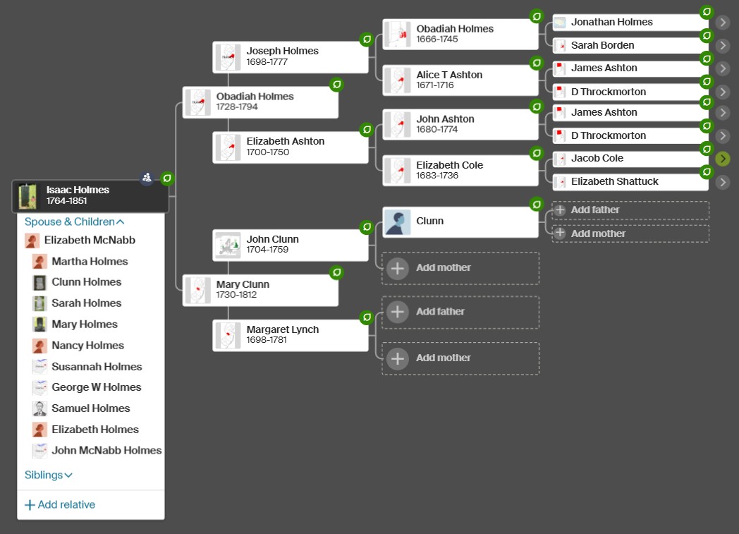 Isaac Holmes pedigree from Ancestry