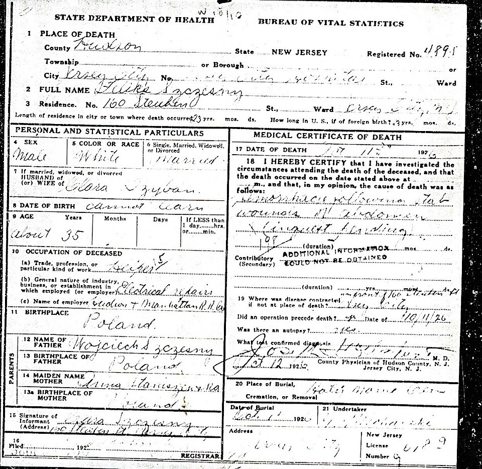 Feliks Szczesny death certificate, 1926 — parents Wojciech Szczesny and Anna Staniszewska